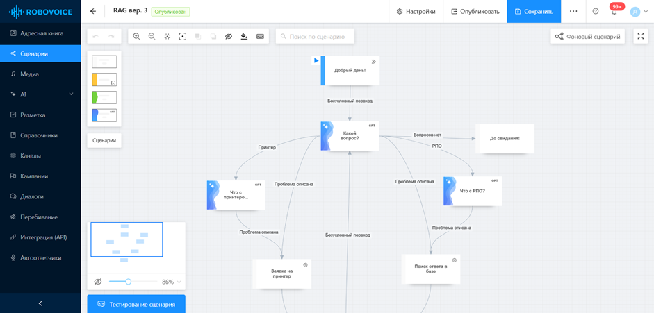 Применение LLM + RAG для диалоговых систем в службе поддержки - 4